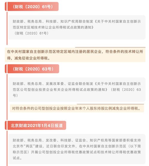 北京稅收洼地新政落地 試點鼓勵創(chuàng)投長期投資與技術(shù)轉(zhuǎn)讓，激發(fā)創(chuàng)新活力