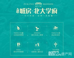 北京城房產品發布會暨宿州北大清華教育高峰論壇11月22日榮耀啟幕，北京網絡技術服務賦能創新未來